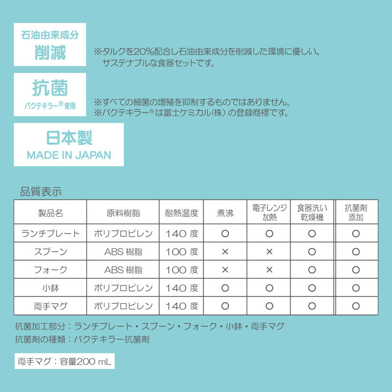 シナモロール 食器セット(Sanrio Baby)