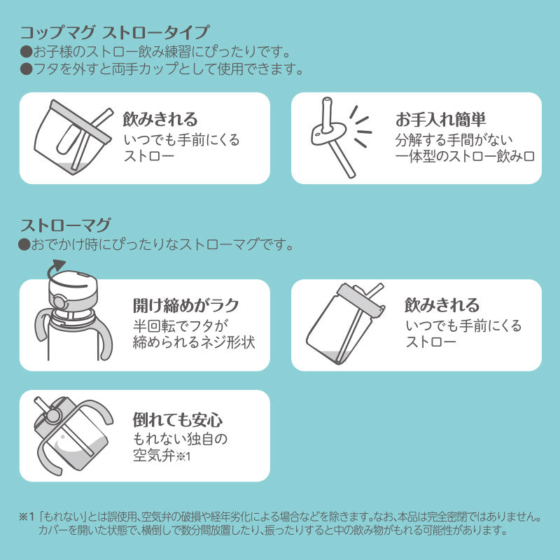 サンリオキャラクターズ リッチェル スタートマグセット カラフル（Sanrio Baby）
