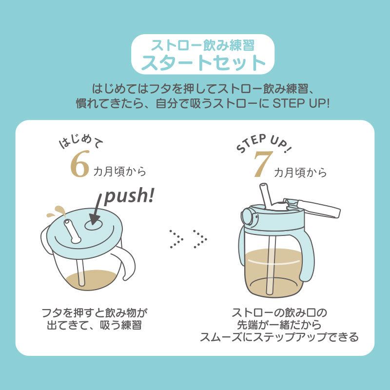 サンリオキャラクターズ リッチェル スタートマグセット カラフル（Sanrio Baby）