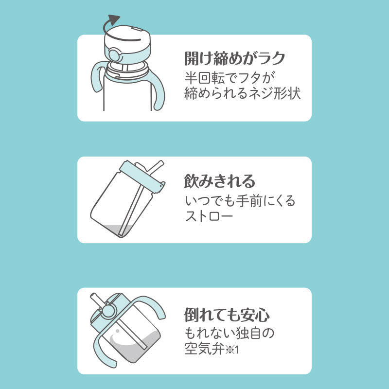 サンリオキャラクターズ リッチェル ストローマグ カラフル（Sanrio Baby）