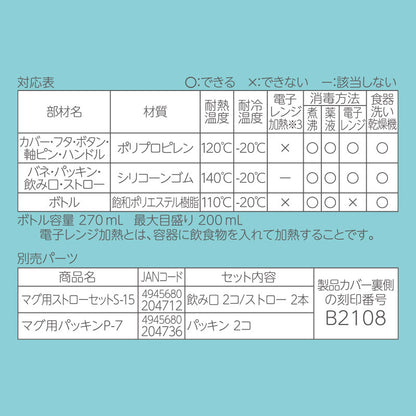 サンリオキャラクターズ リッチェル ストローマグ 星（Sanrio Baby）